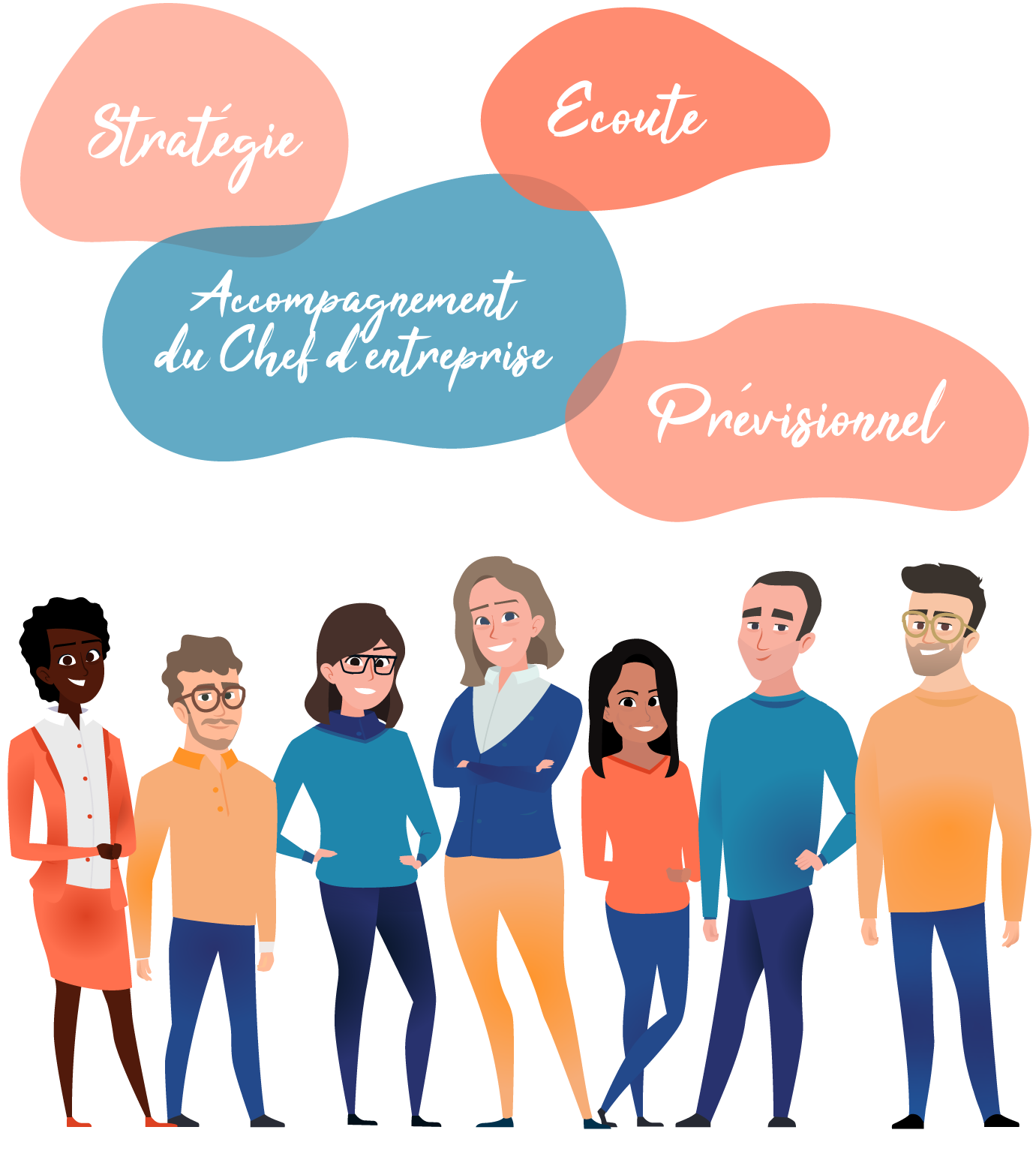 Ensemble Bulles Ecoute Accompagnement Previsionnel Strategie